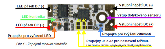 ETD5