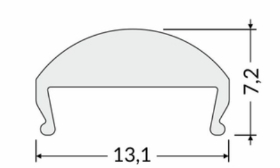 Difuzor C cocka 
