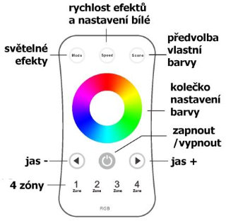Ovladač dimLED OVS RGB 1KR ID KÓD: 069201